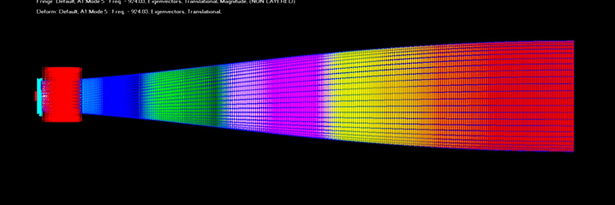 Analysis 3.1 3000x1000