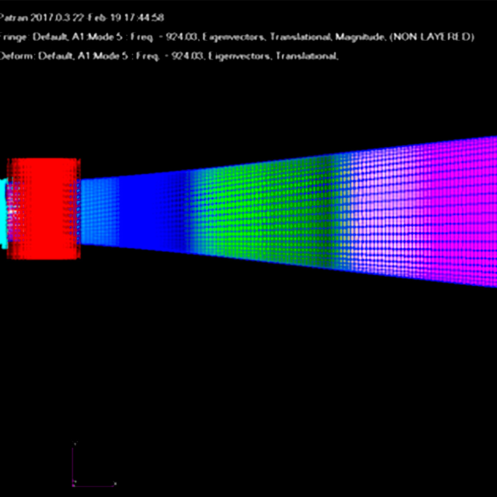 Structured Barrel Harmonics 2.1 Square