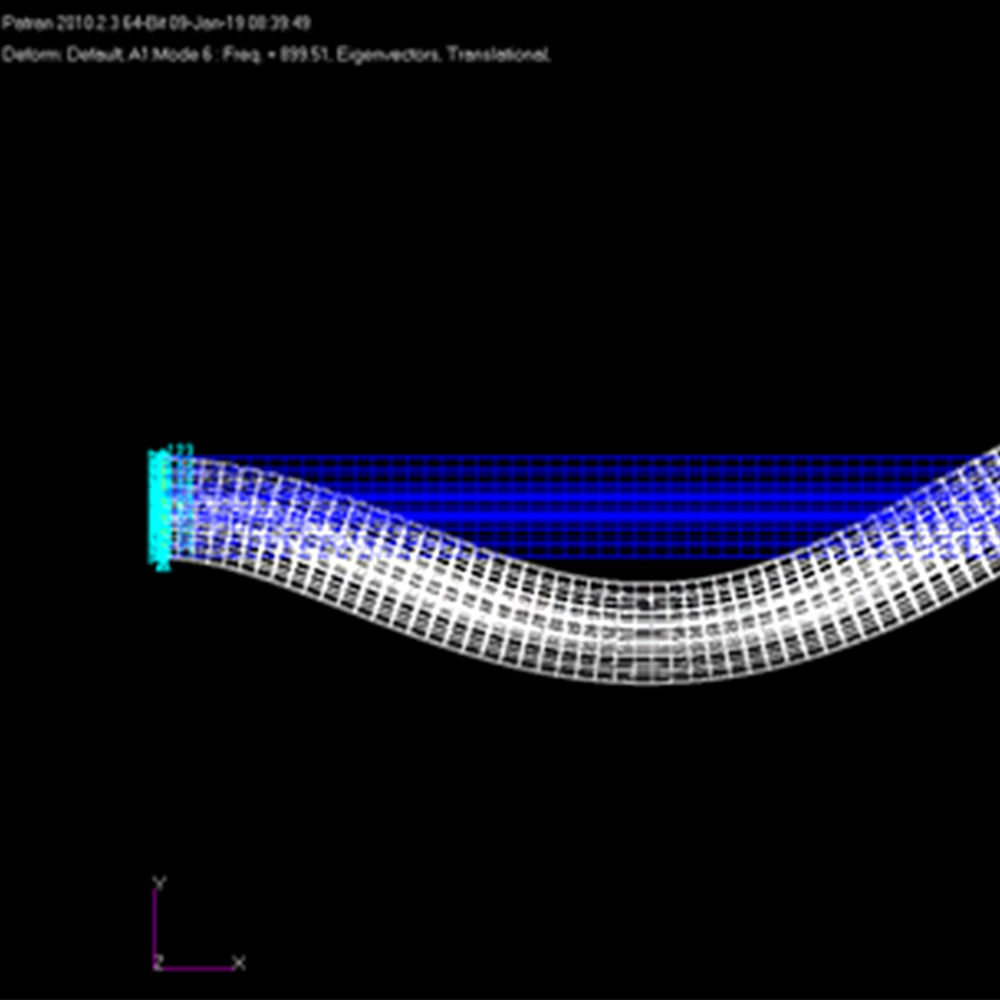Structured Barrel Harmonics 1.1 Square