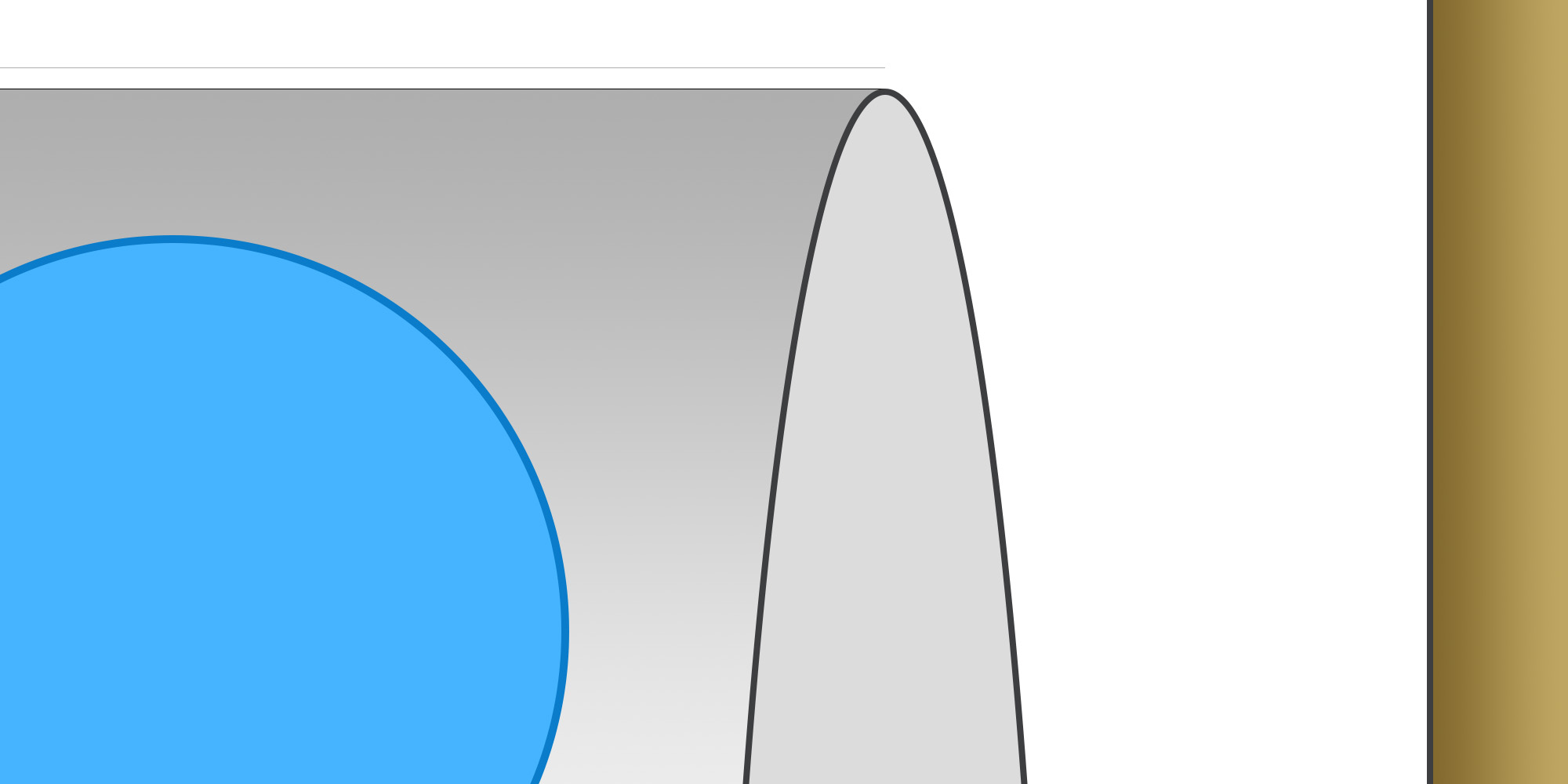 Barrel Magnified