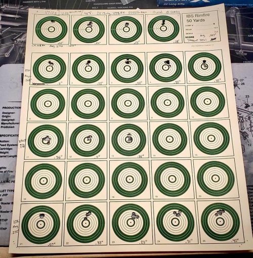 .22 Structured Barrel Groups